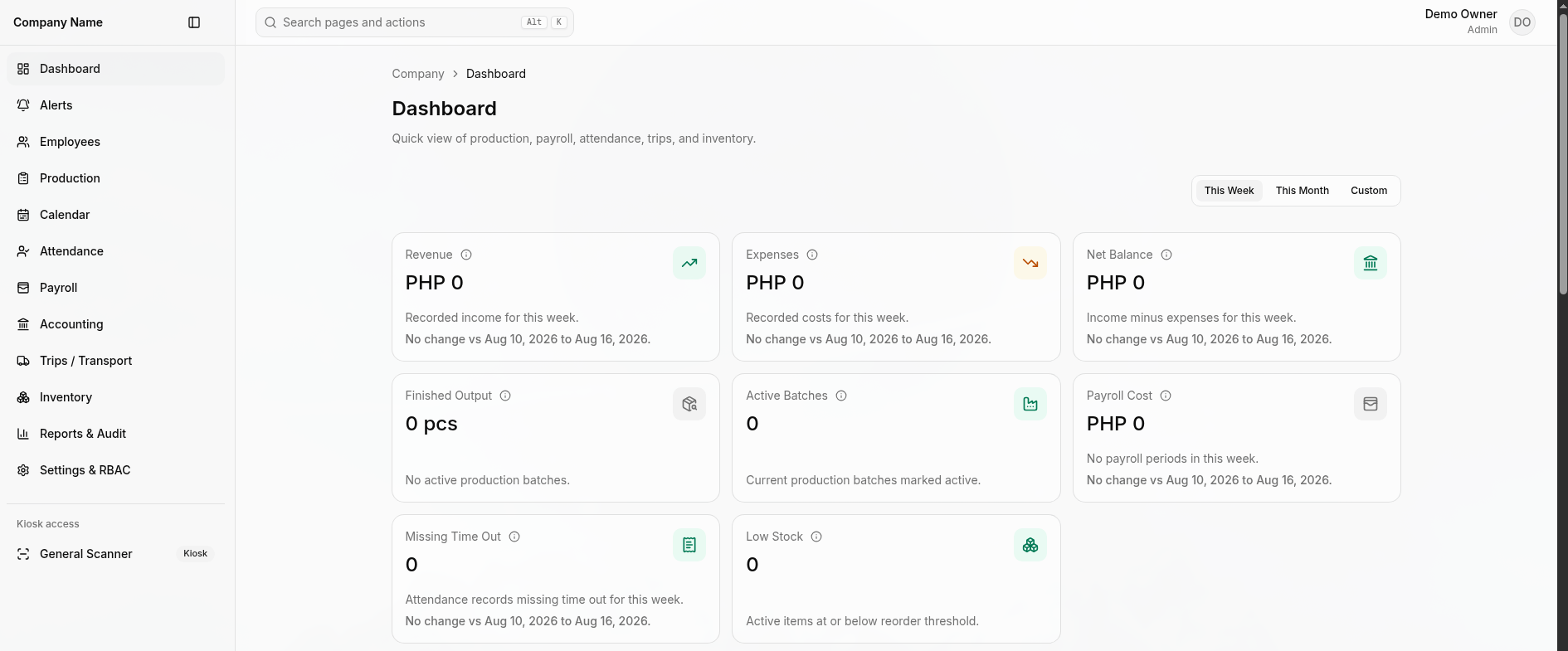 An anonymized business operations system interface.